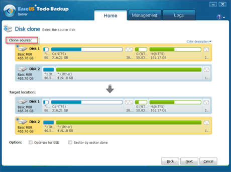 easeus todo backup clone to ssd