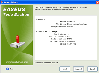 Operations to be performed with EASEUS Todo Backup