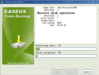 Proceed restoring operations