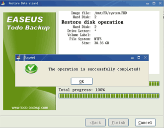 Succeed to restore