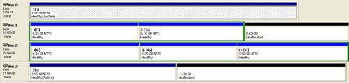 Check the cloned disk