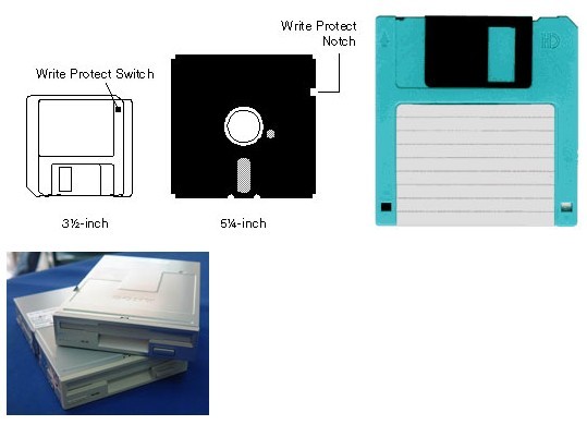 Floppy Disk
